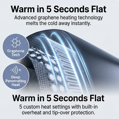 ThermaDesk™ Pro Under-Desk Heater