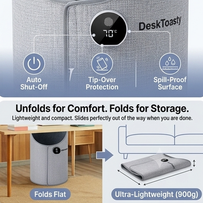 ThermaDesk™ Pro Under-Desk Heater